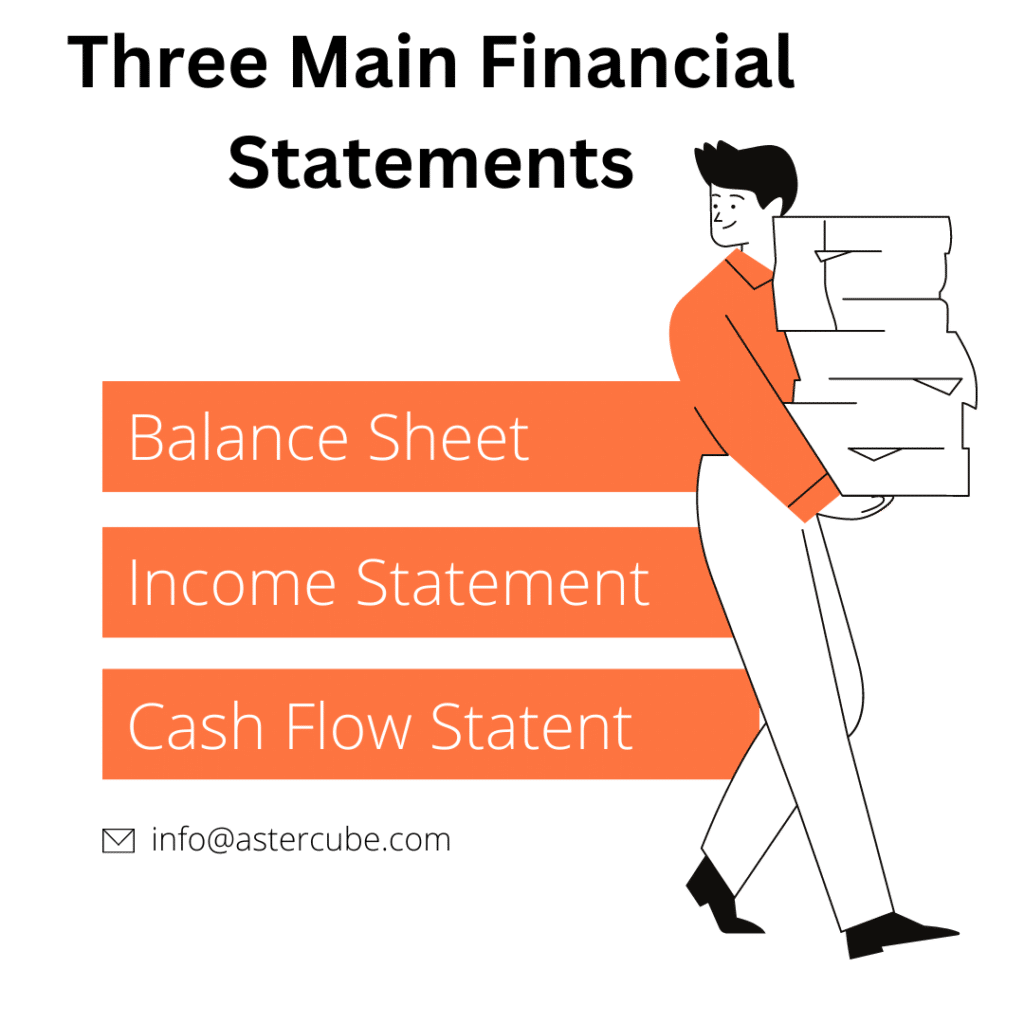 Financial Statements A Guide For Canadian Business Owners